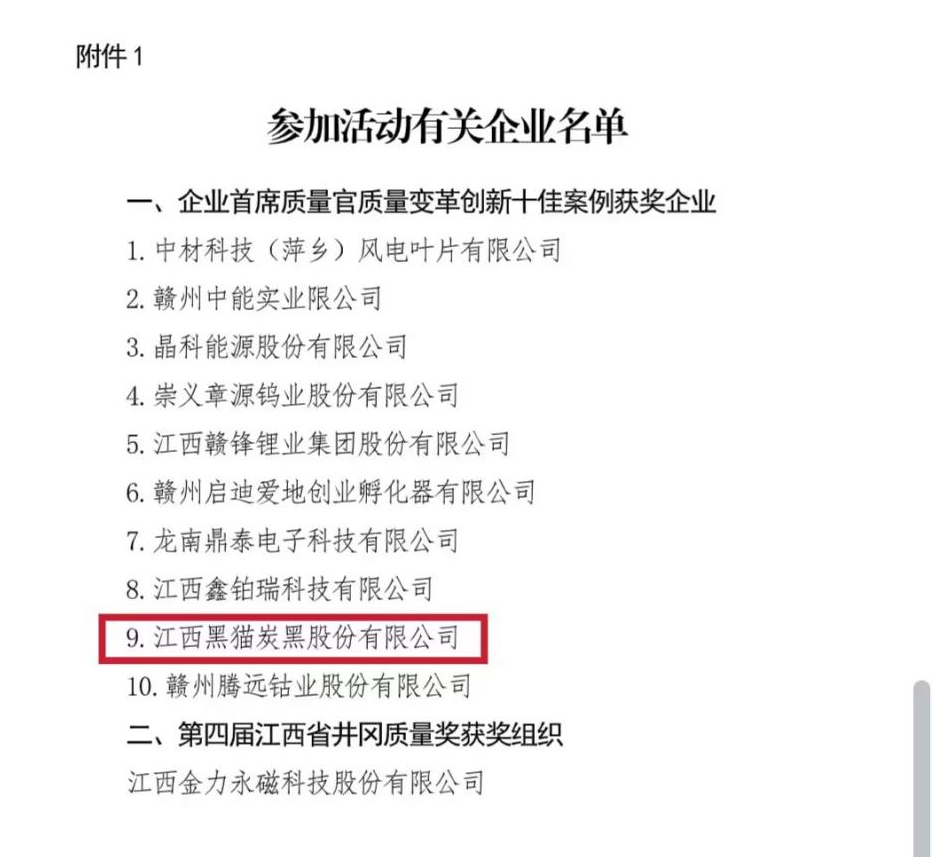 參加活動獲獎名單.png 參加活動獲獎名單.png