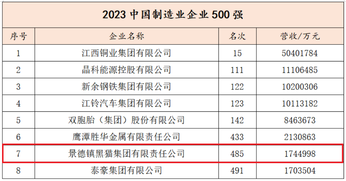 1695276567608.png 1695276567608.png