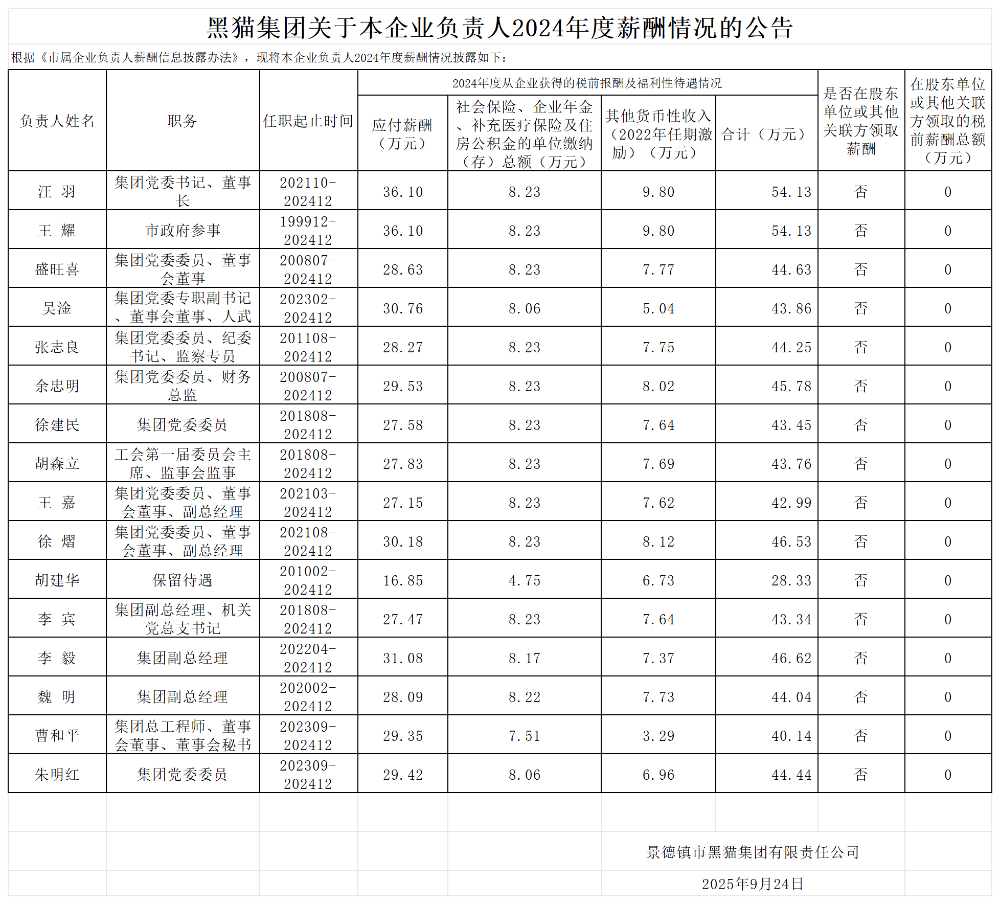 微信圖片_20250928090101_8_2.png 微信圖片_20250928090101_8_2.png